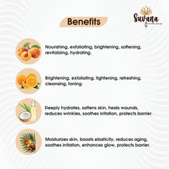 Combo: Goatmilk Honey Soap & Apricot Scrub Soap