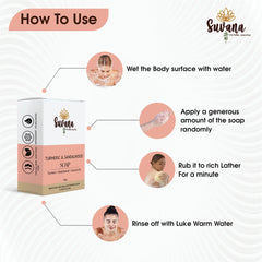 Combo: Turmeric Sandalwood Soap & Neem & Tulsi Soap