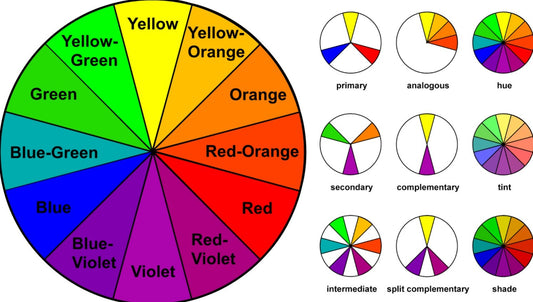 color wheel color chart for blouse combo